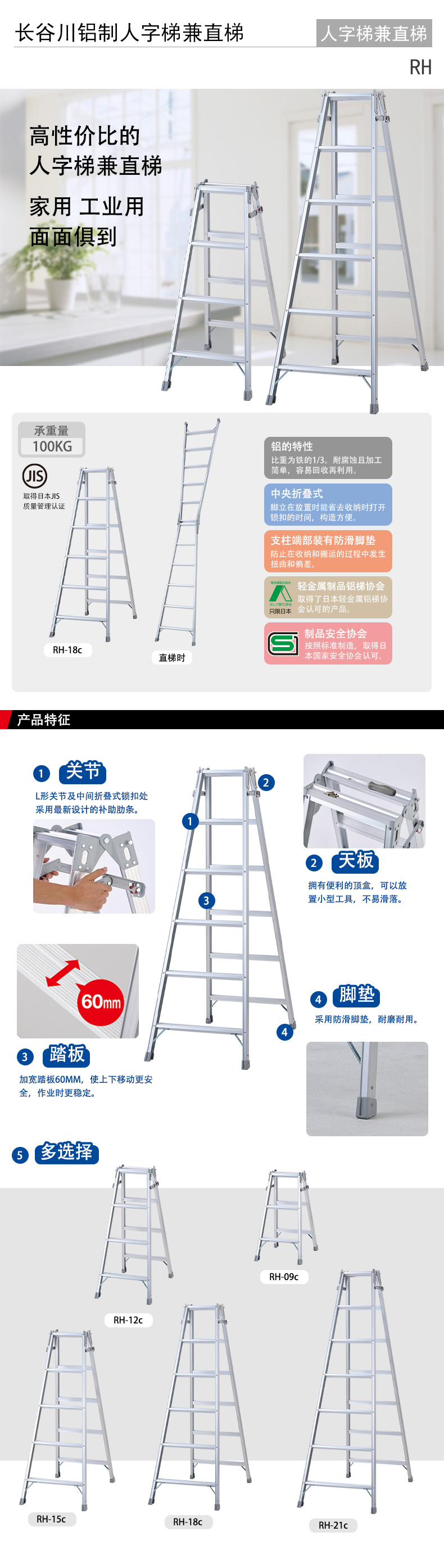 RH产品特征.jpg