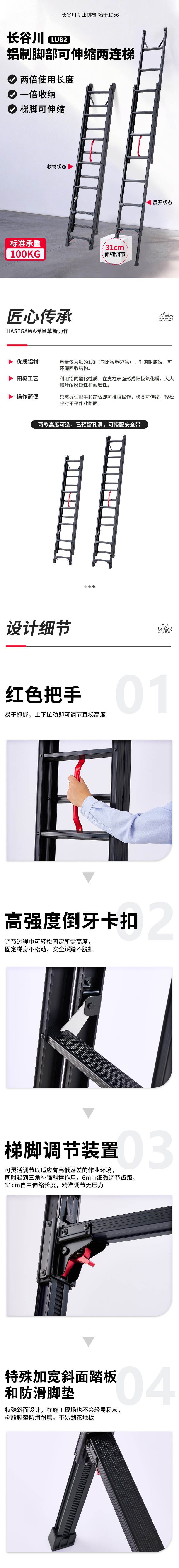 LUB2产品特征.jpg